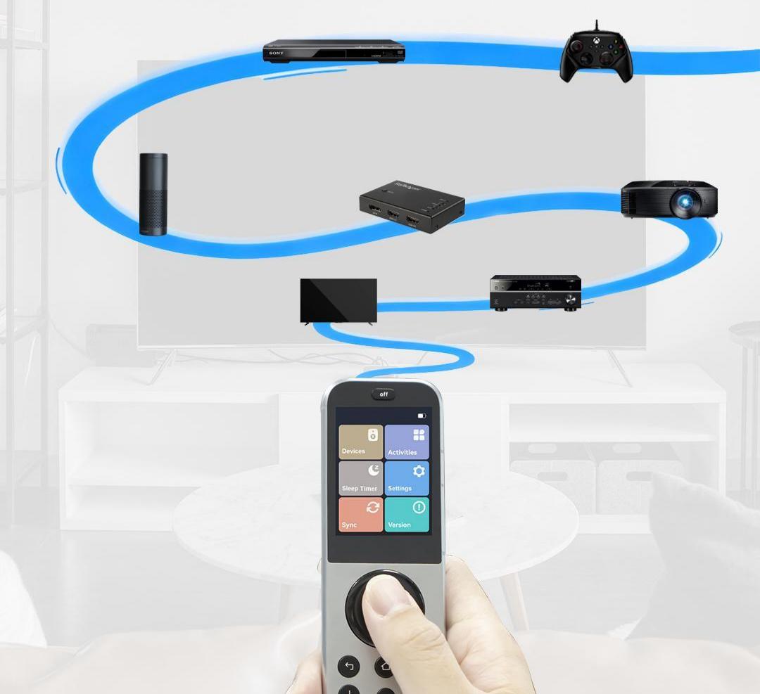 SOFABATON X2 Remote Control—Compatible with a variety of Bluetooth devices, letting you control your entire home theater system